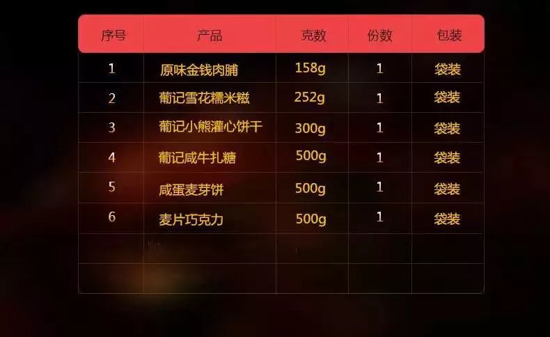 2024澳门特马今晚开奖4月8号,创新计划制定_NDV50.671环境版