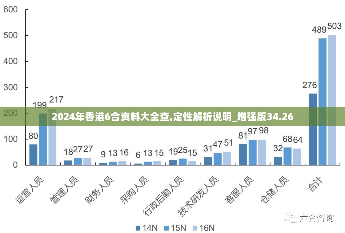 2024香港最准最快资料,社会责任法案实施_SPX50.147品牌版