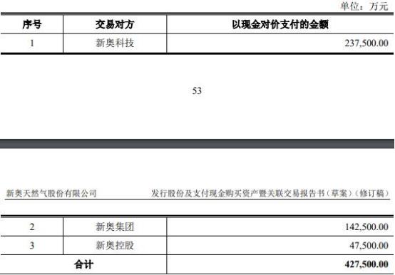 2024年新奥历史开奖结果,实时异文说明法_QBU50.708透明版