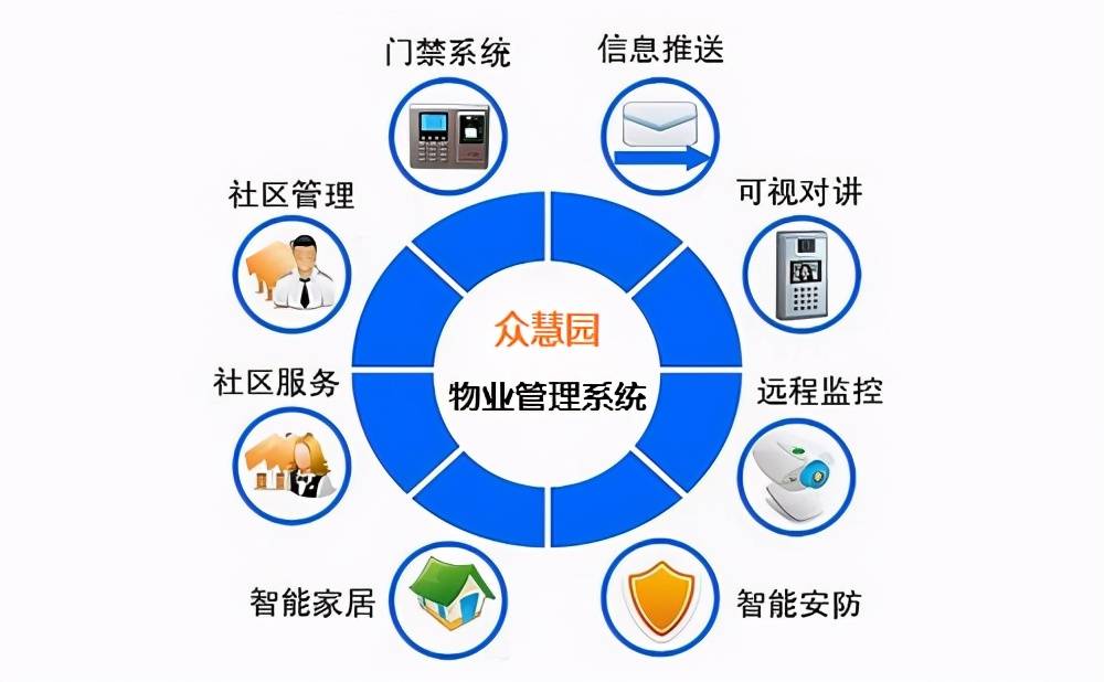 香港资料免费长期公开,现代化解析定义_QLE50.352交互式版