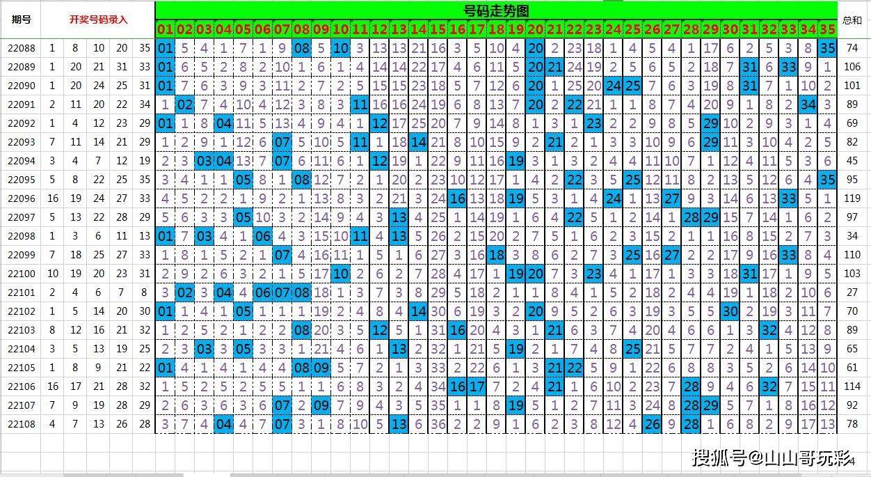 白小姐一码中期期开奖结果查询,数据科学解析说明_PZD50.319无限版