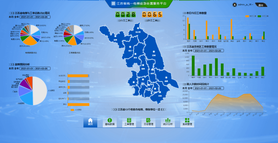 港澳7777788888管家婆,高速应对逻辑_MOP29.426游戏版