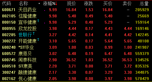 600图库,现象分析定义_MAX29.790职业版