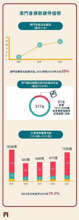 澳门金钥匙211766,综合计划评估_KSB50.529显示版