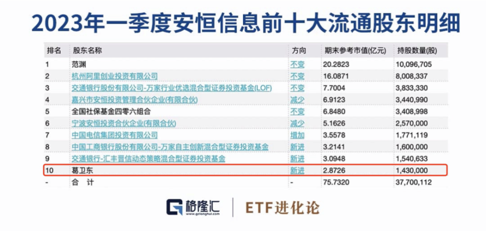 东莞环保检测验收 第152页
