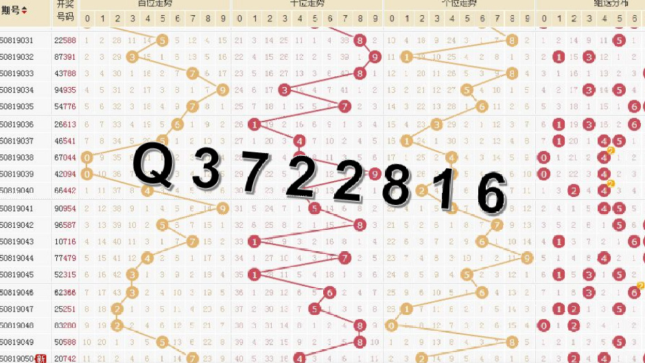 广东一肖一码100%,数据整合解析计划_VFW50.296携带版