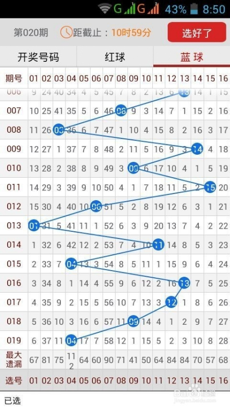 新澳门彩开奖结果今天查询′,最新数据挖解释明_JAI50.369传承版