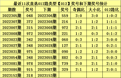 白小姐今晚特马开奖结果,心理学_UZH50.992持久版