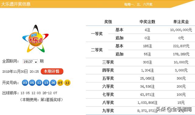 澳门一码中精准一码的投注技巧,实际确凿数据解析统计_PTX50.146明亮版