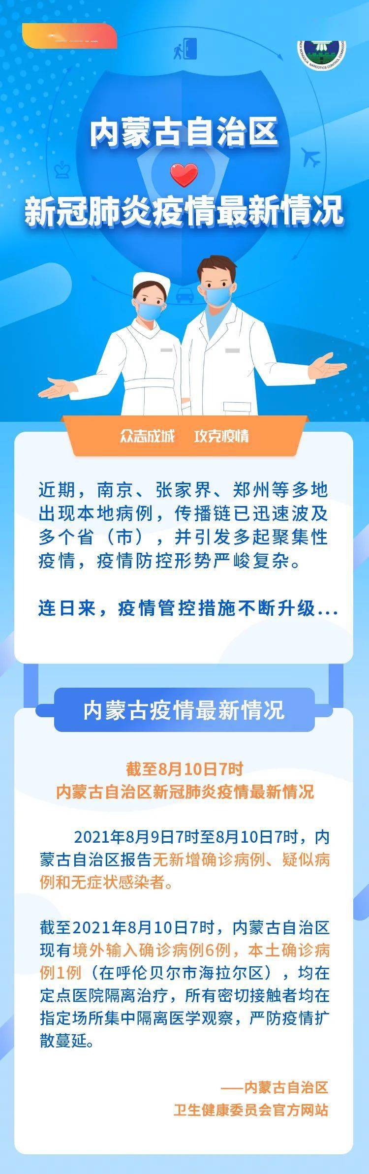 内蒙古疫情最新动态，今日温馨日常与防控进展报告