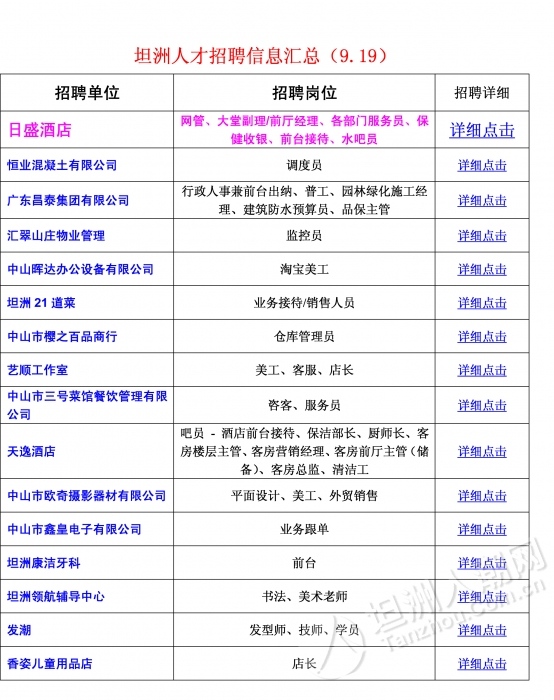 坦洲最新搬运工招聘信息及观点深度解析