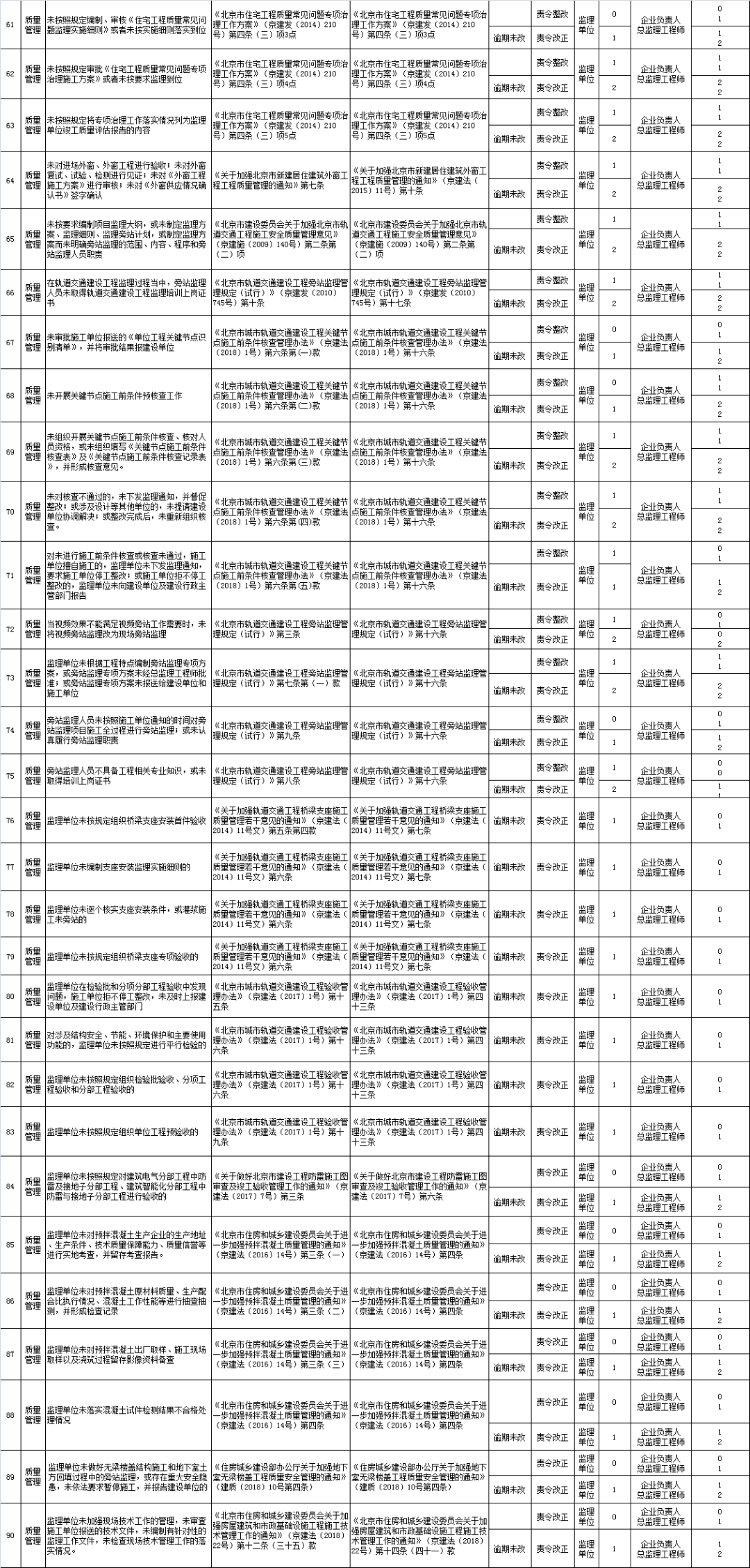 澳门开奖结果+开奖记录表210,操作实践评估_SFR49.589多功能版