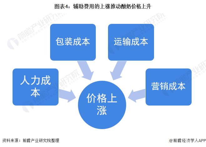 天汽模2024年重组成功,多元化诊断解决_PGT49.415计算机版