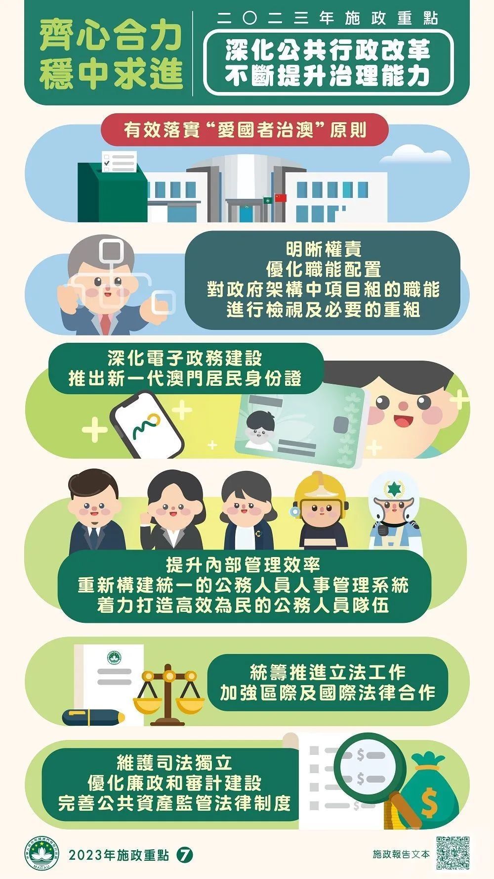 2024年新澳门正版免费资木库,执行机制评估_FVQ49.925线上版