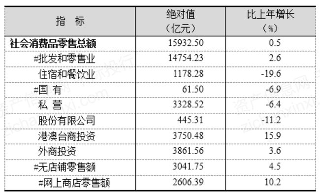 2024天天彩全年免费资料,统计数据详解说明_BGI49.328改进版
