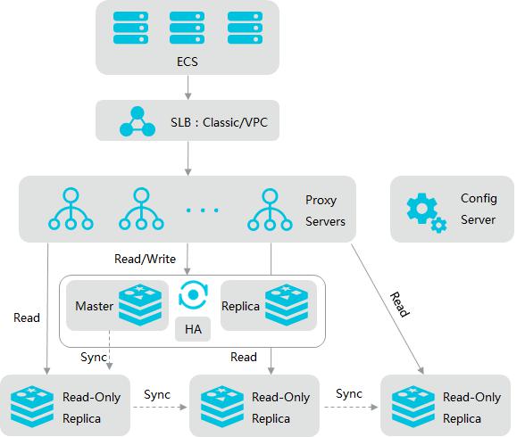 澳门722525.com,全方位展开数据规划_LQG49.195快捷版