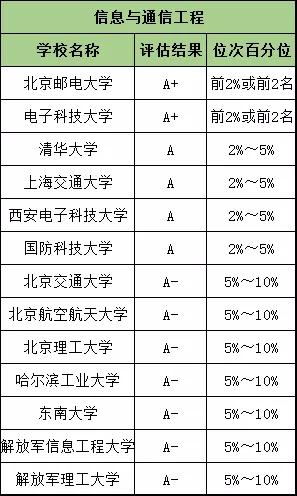 吹膜环评 第214页