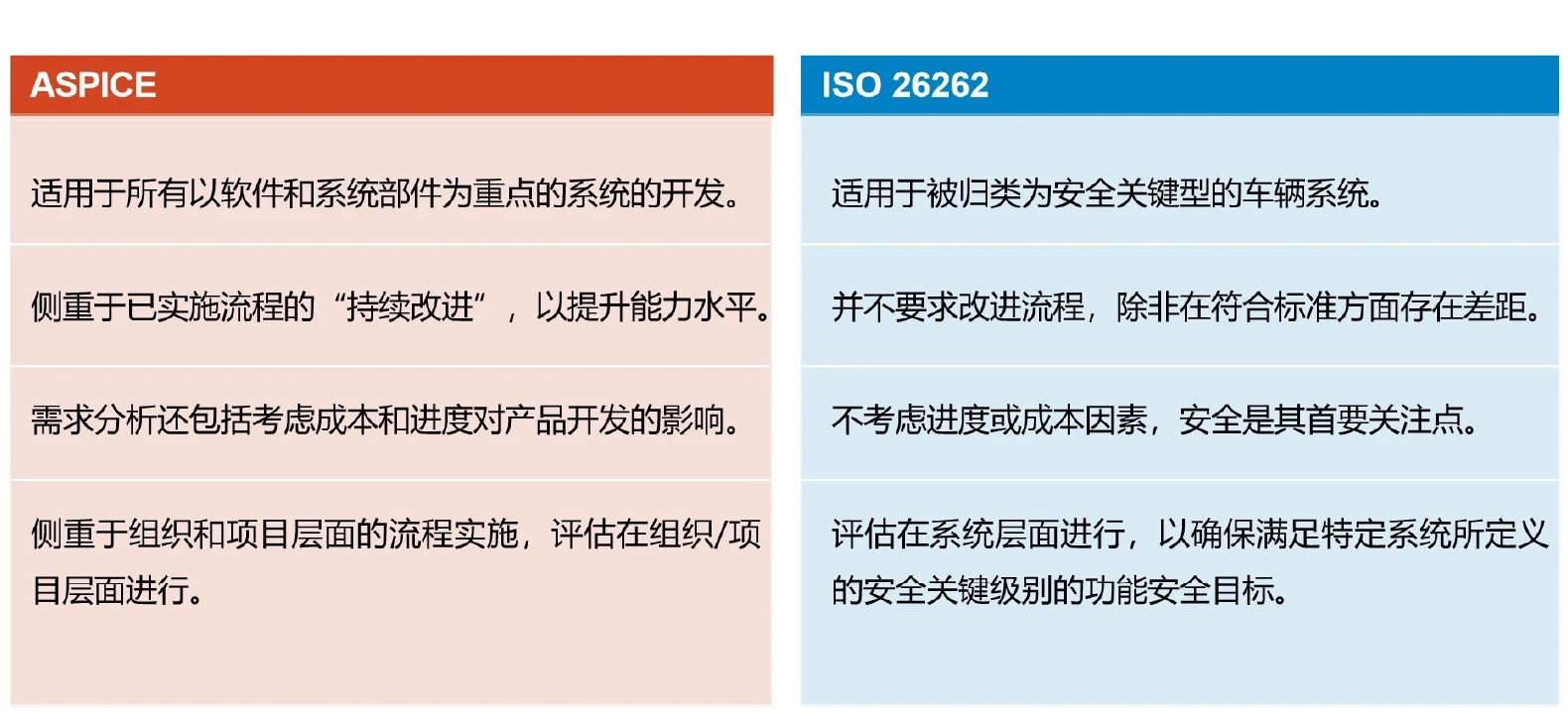 新澳2024资料,执行机制评估_ECT49.808便签版