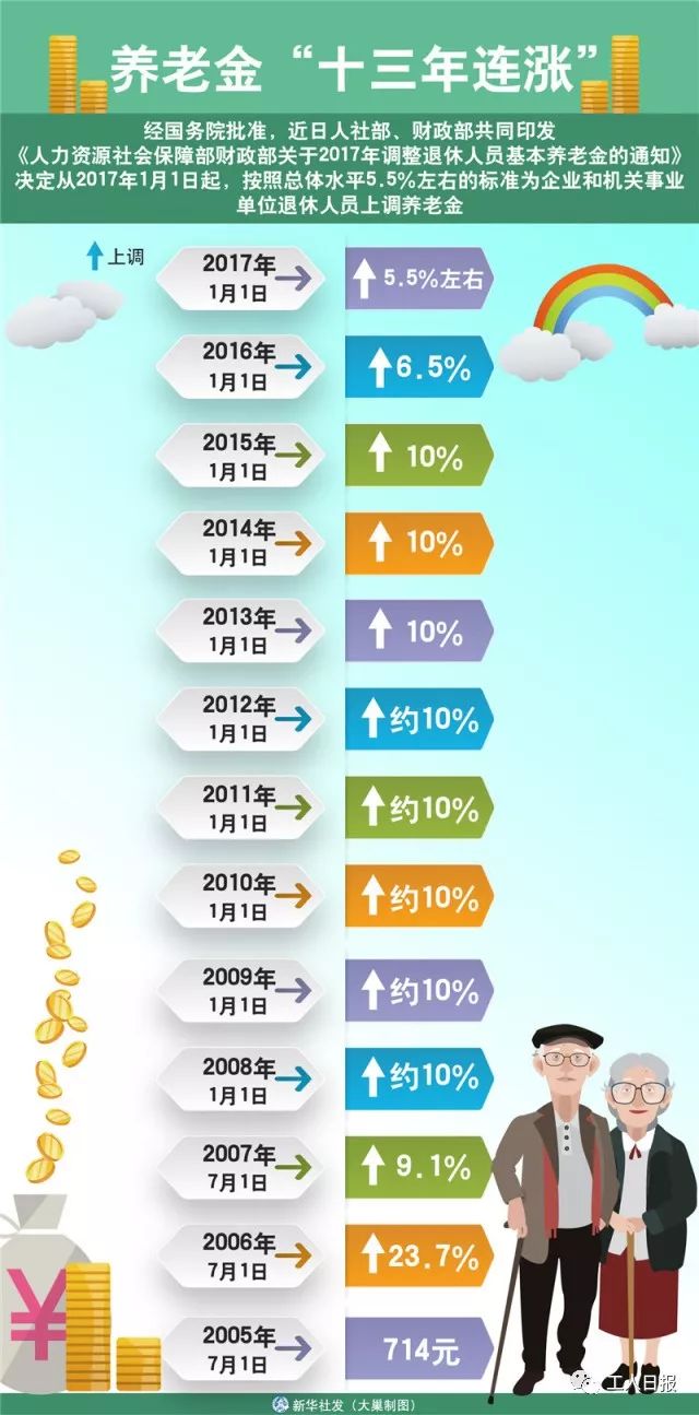 2024年澳门大全免费金锁匙,社会责任法案实施_IKC49.328品味版