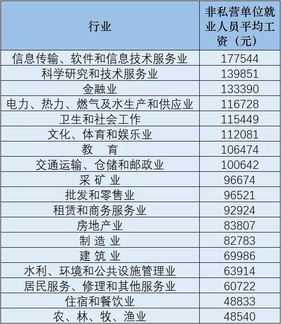2024天天彩正版免费资料,统计信息解析说明_DXU49.106复古版
