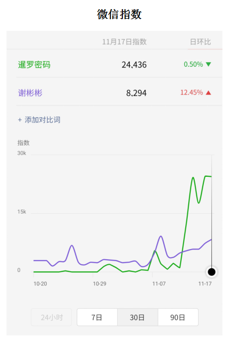 新澳天天开奖资料大全62期,全方位数据解析表述_EQV49.295动感版