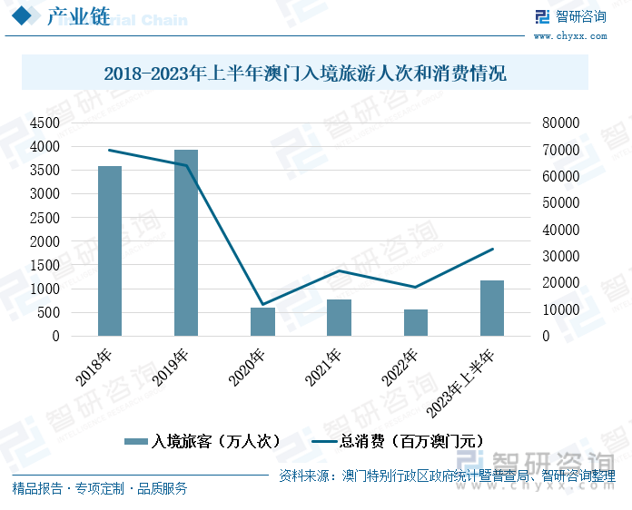 2023年澳门天天开彩免费记录,稳健设计策略_RLC49.352未来科技版