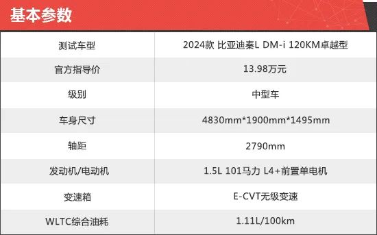 2024年新奥开奖结果,释意性描述解_ZQW49.325网络版