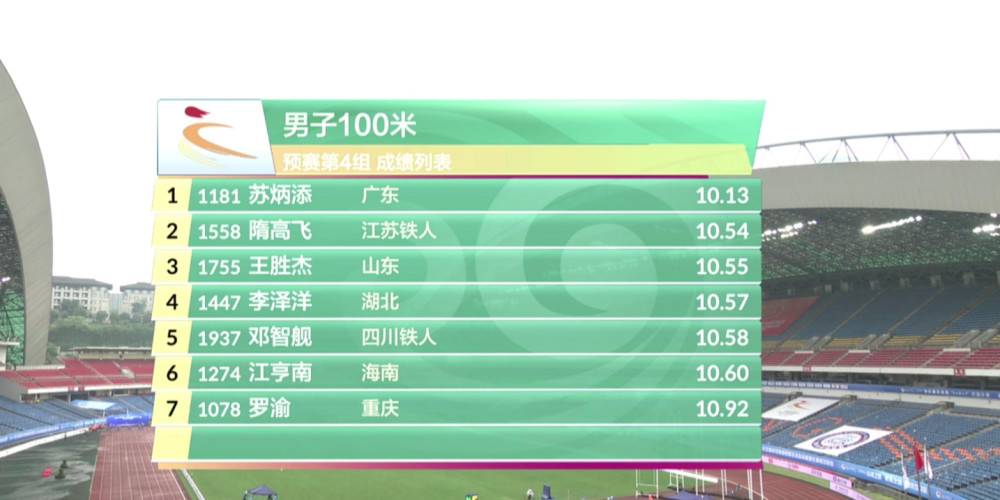 2024澳门六今晚开奖结果,高度协调实施_WCA49.175稳定版