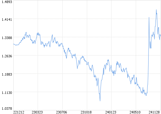 新奥门特免费资料大全193,系统评估分析_JAQ49.197活力版