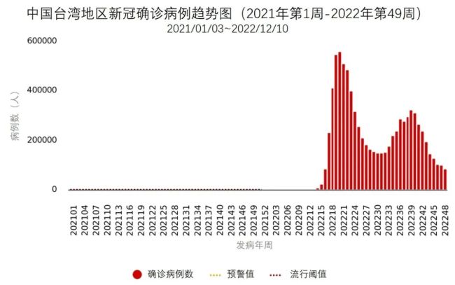 2024年11月新冠高峰,资源部署方案_VRC49.551L版