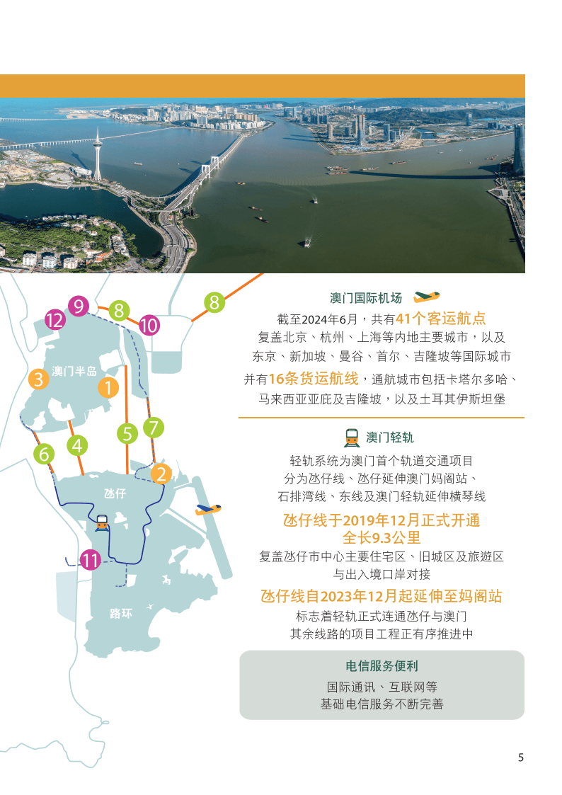 2024年澳门的资料,全面性解释说明_HXJ49.758随机版