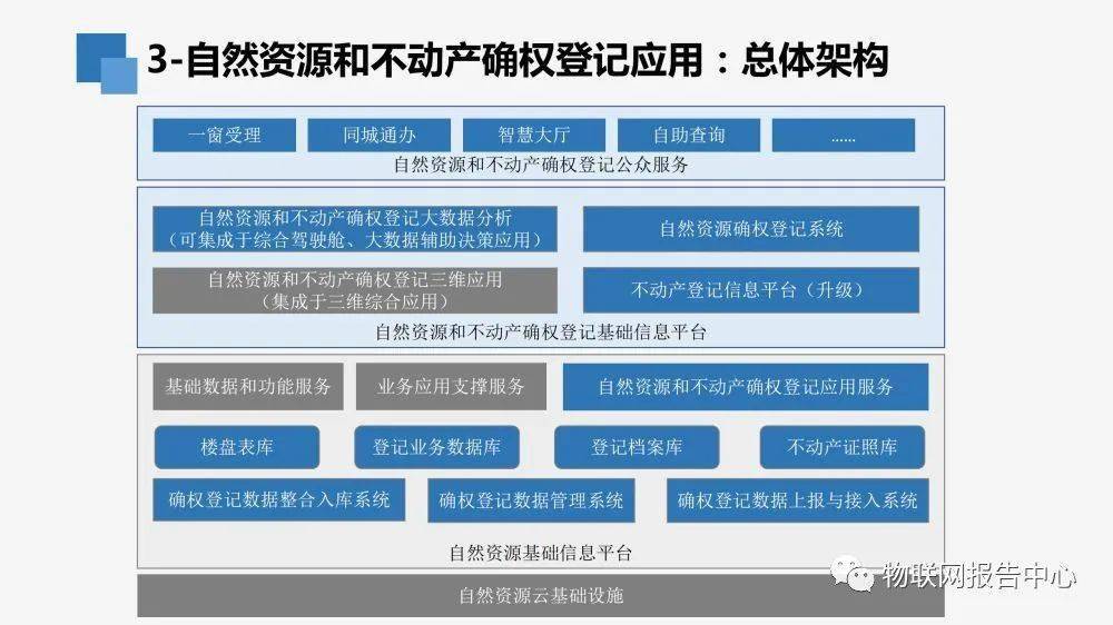 新澳门精准资料大全免费查询,实践数据分析评估_EJO49.461穿戴版