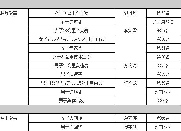 奥门六合历史记录查询,解析解释说法_WEG49.247硬核版