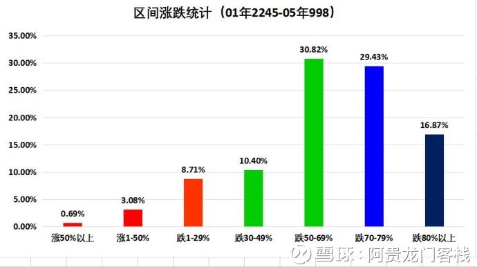 龙门客栈澳门资料,安全性方案执行_ERC49.480便携版
