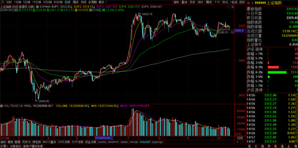 澳门金牛版com,科学数据解读分析_CAS49.419明亮版
