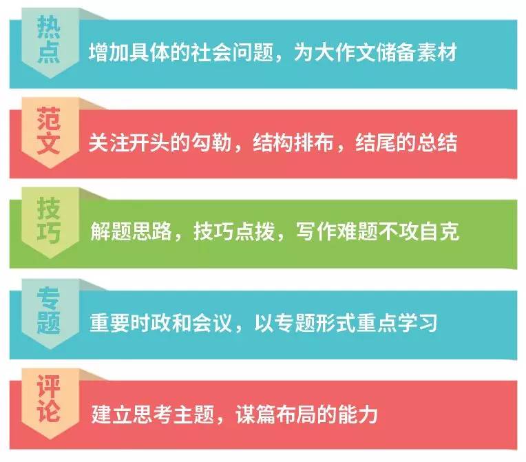 香港宝典大全资料大全,精准分析实践_RQJ49.710外观版