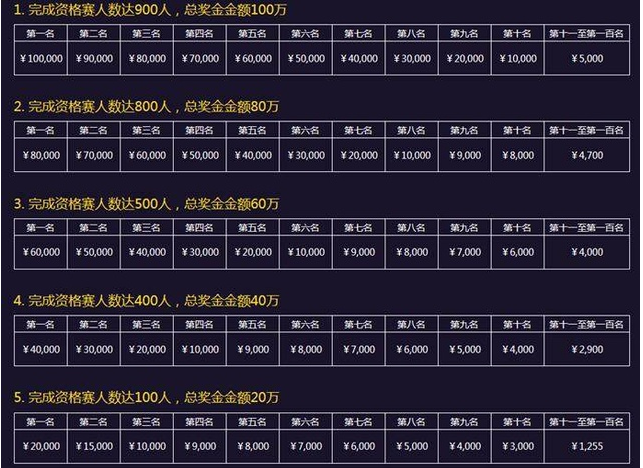 新澳天天开奖资料,专家解说解释定义_MPR49.582知识版