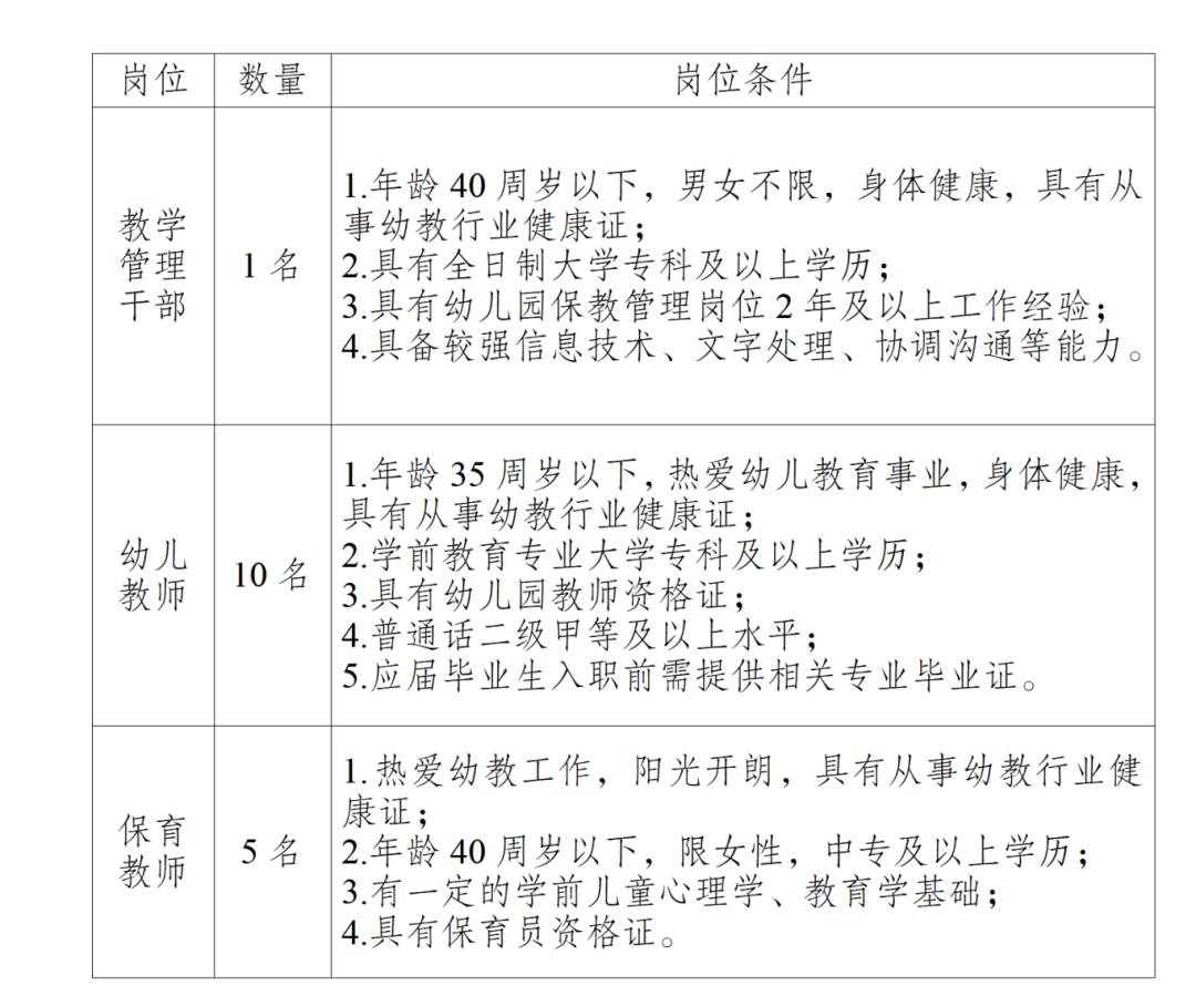 天府新区大揭秘,最新成都天府新区招聘信息与一网打尽
