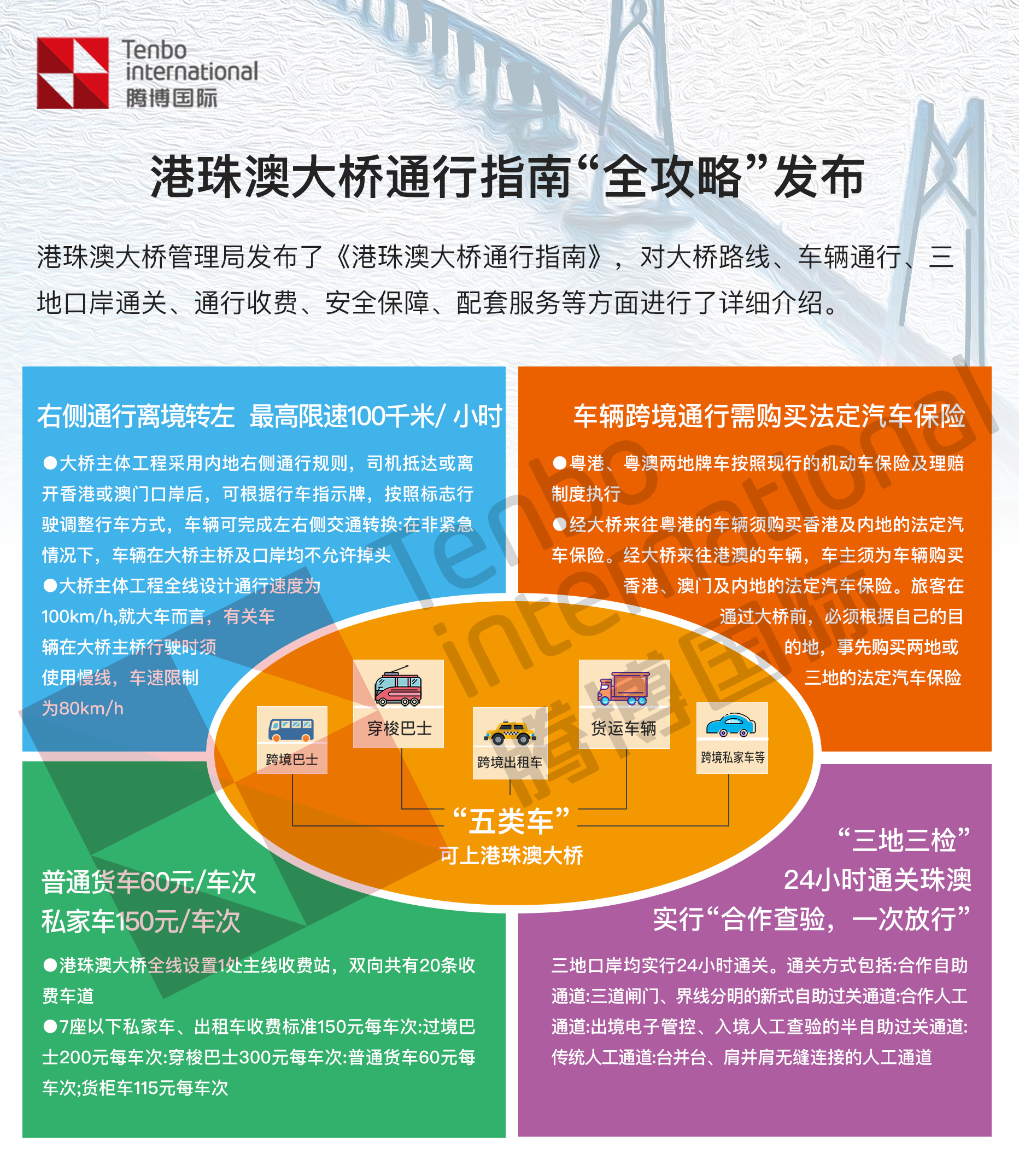 应急预案 第208页