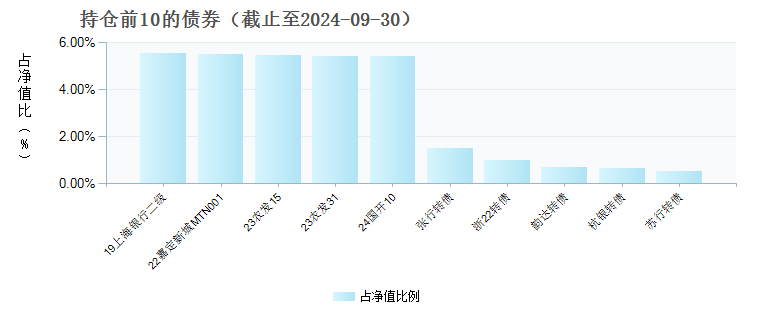 新澳门二四六天天彩,稳健设计策略_ISD49.235创意设计版