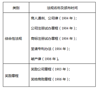 新澳门全年免费料,实践调查说明_IDW49.700投影版