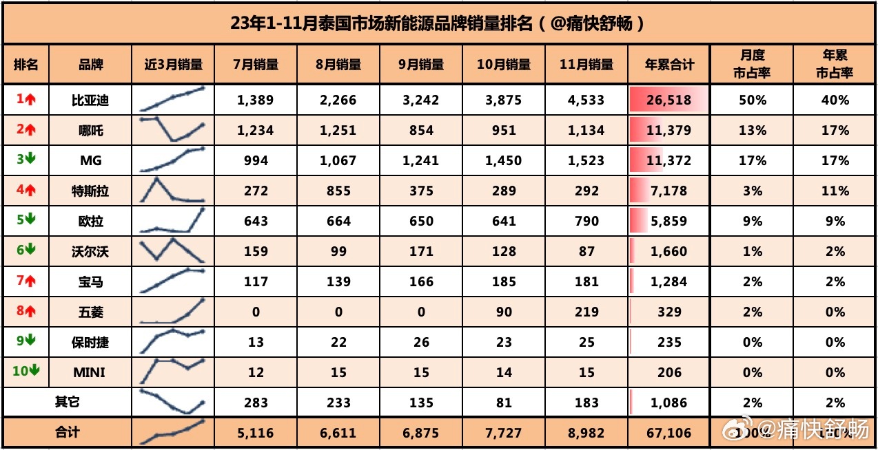 应急预案 第207页