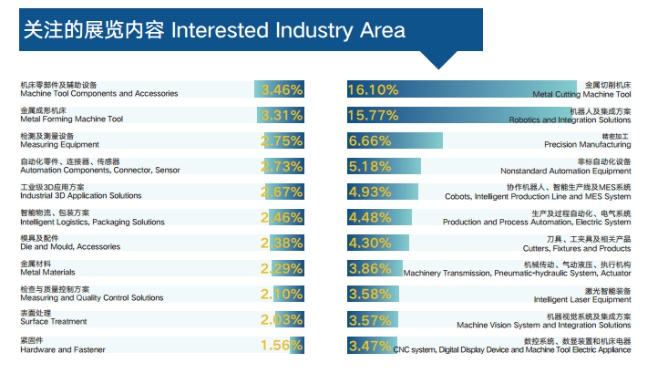 123精准资料澳门,专业调查具体解析_ARW49.809机器版