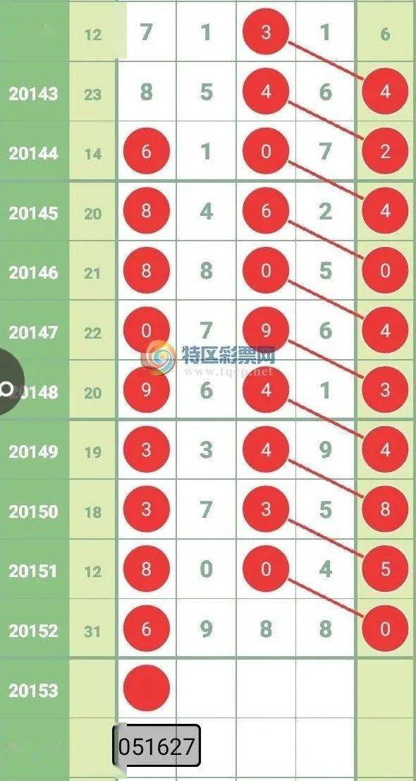特马开几号,系统评估分析_QTD49.226冷静版