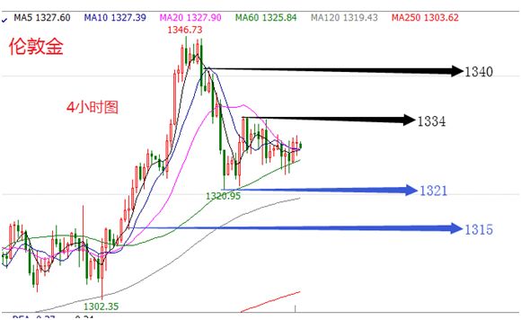 2024年澳门特马今晚,精细化实施分析_BKN49.472加速版