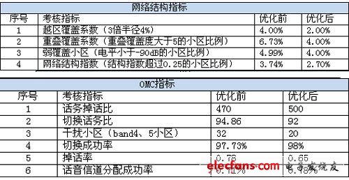 新澳门历史开奖记录查询今天,策略优化计划_NZG49.939结合版
