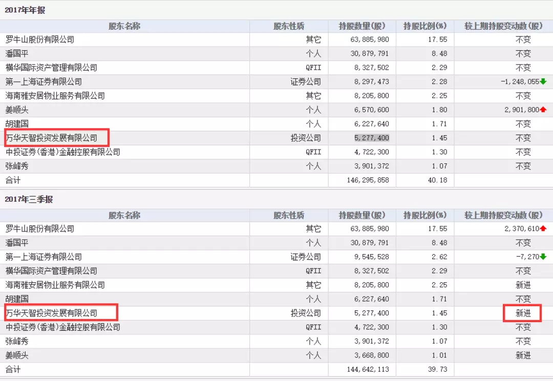 新澳天天开奖资料大全最新55期,实际调研解析_MFN49.875职业版