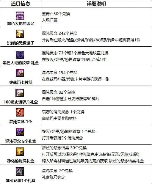 2024年新奥正版资料免费大全,精准解答方案详解_KYV49.894旗舰设备版