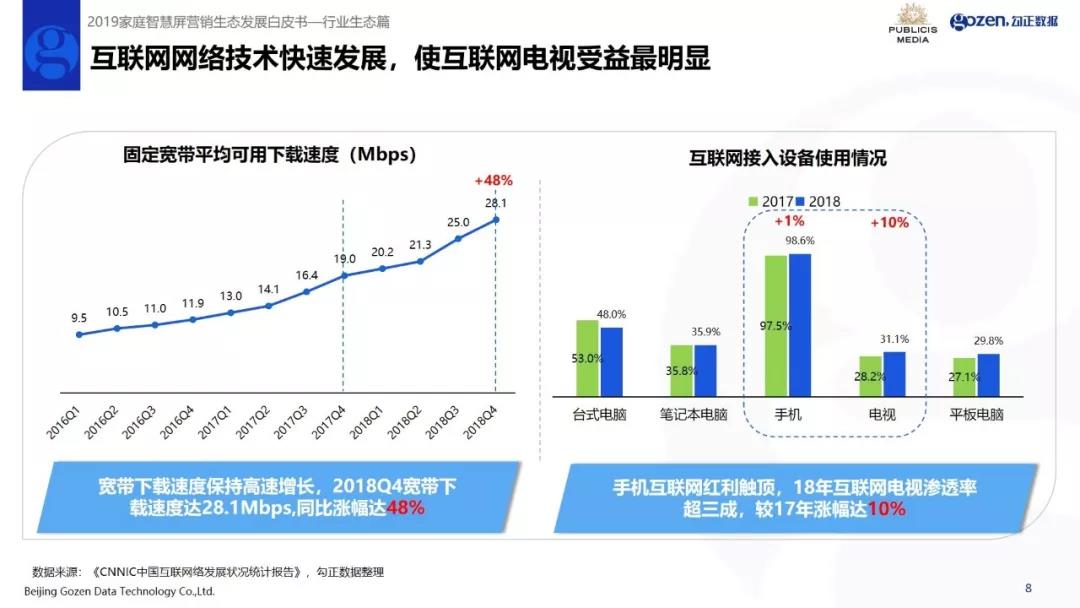 新澳门开奖结果,数据指导策略规划_ZJX49.958生态版