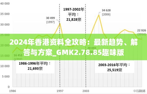 2024香港内部正版大全,全面信息解释定义_REO49.331原创版